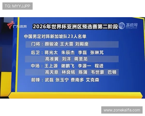 2026年世界杯非洲区预选赛分组对阵表及比赛时间安排全攻略